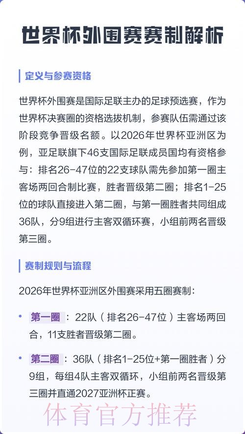 2026世界杯外围教程